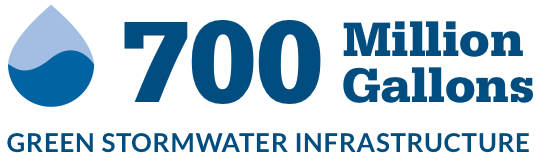 700 Million Gallons logo